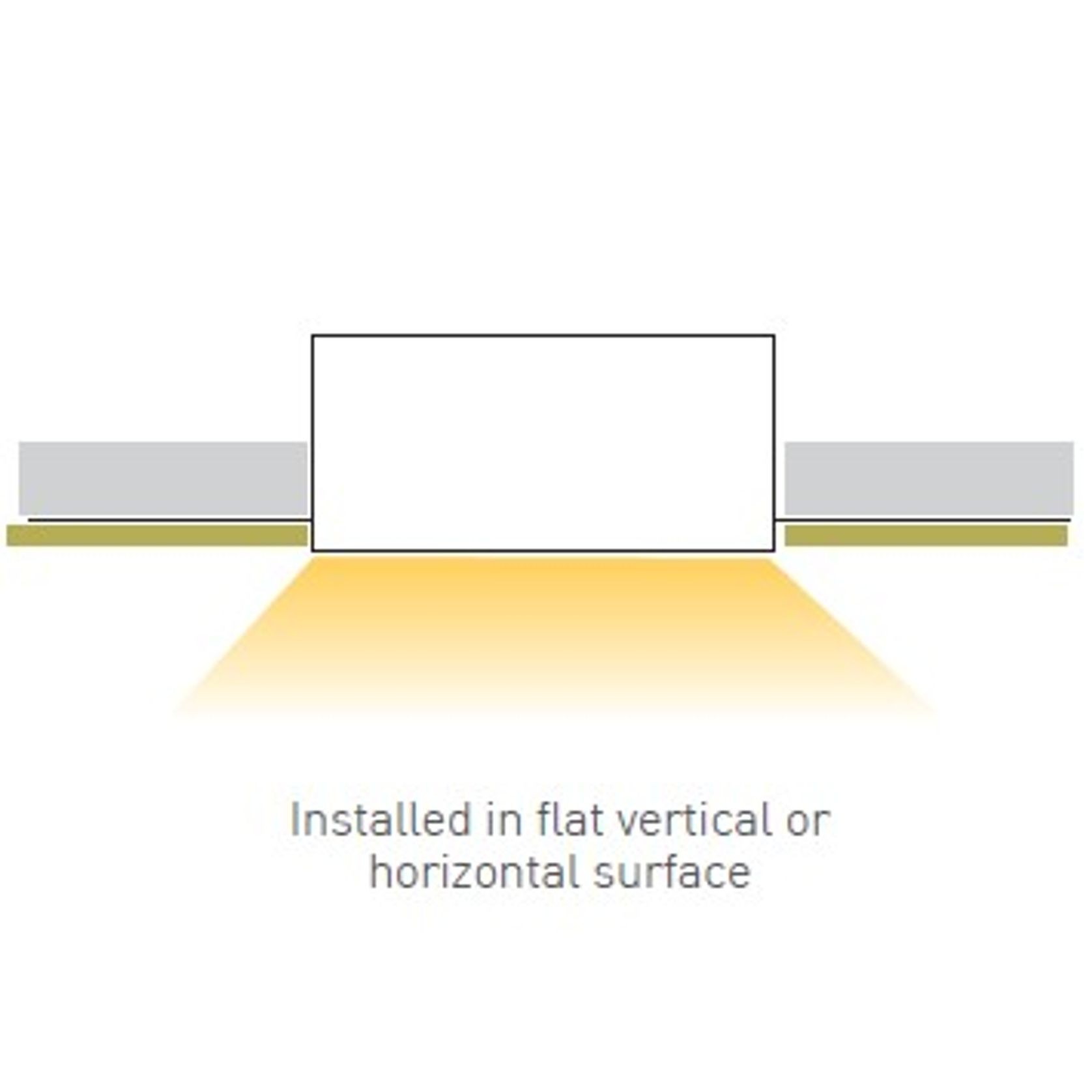 Nimitz gallery detail image