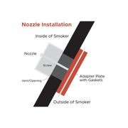 Fireboard Blower Nozzle Adapter gallery detail image