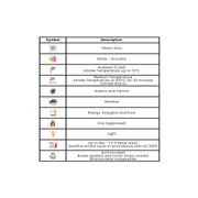 Raven RP10Si Acoustic and Smoke Door Stop Frame Seal Long Single Door A10SICLS gallery detail image