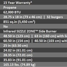 ROGUE PRO 525 IR SIZZLE gallery detail image