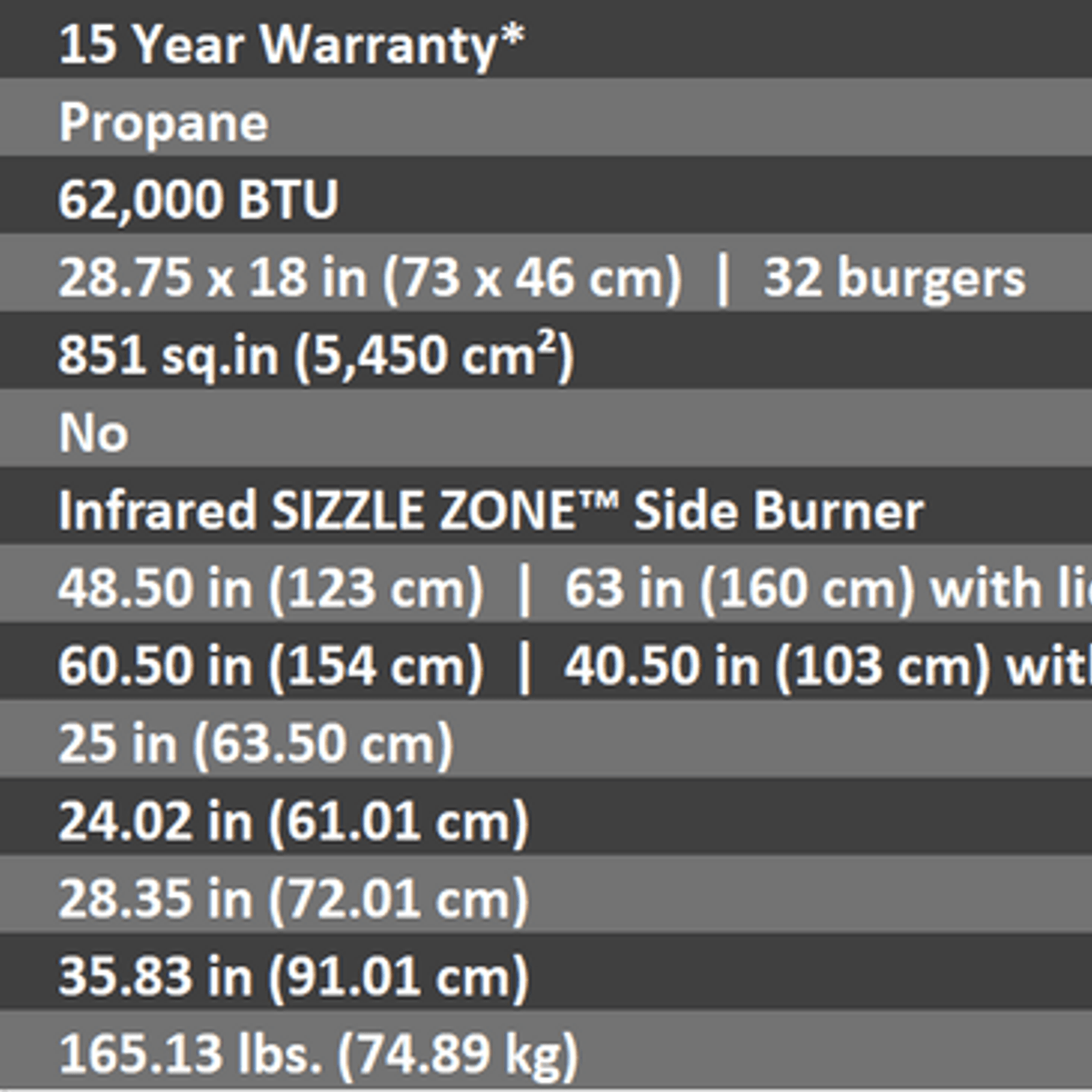 ROGUE PRO 525 IR SIZZLE gallery detail image