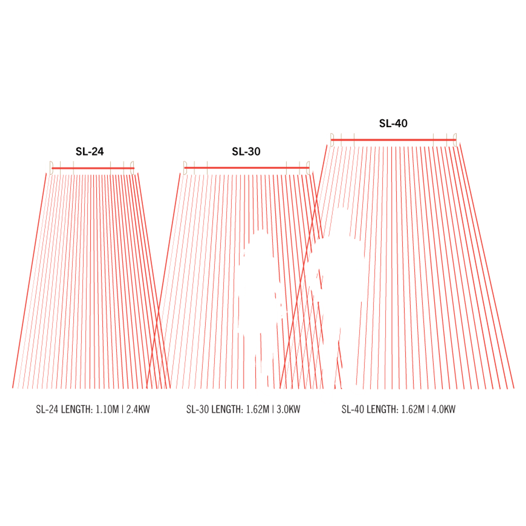 Slimline SL40 4000W Black Infrared Heater gallery detail image