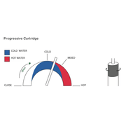 Antonio Frattini R2C05 Tap gallery detail image