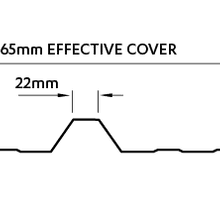 Trimform® Roofing | Cladding gallery detail image