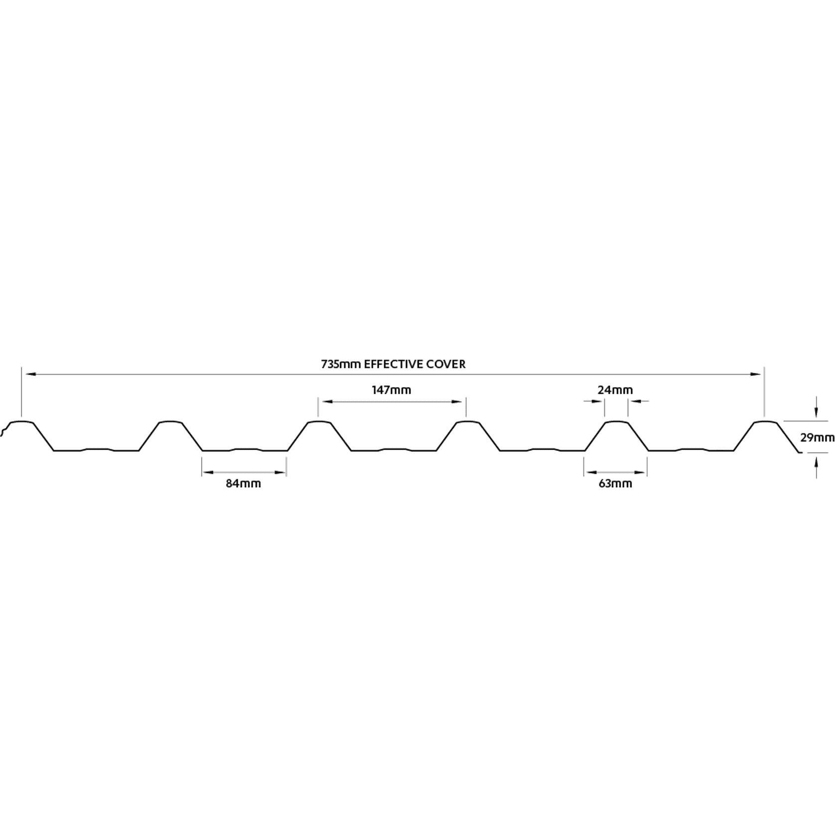 Trimline Roofing | Cladding gallery detail image