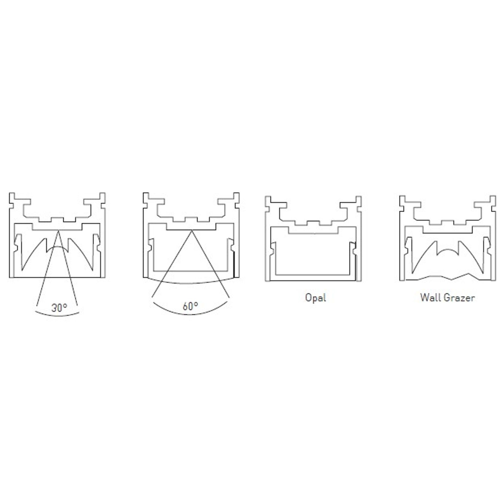 Versatile Asymmetrical Lens gallery detail image