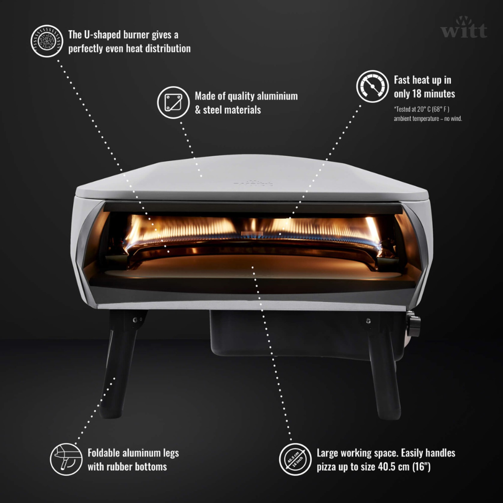 WITT Etna Fermo Gas Powered Pizza Oven 16" - Stone gallery detail image