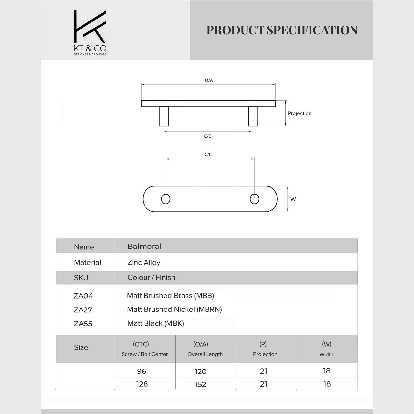 Balmoral Modern Kitchen Cupboard Handles gallery detail image