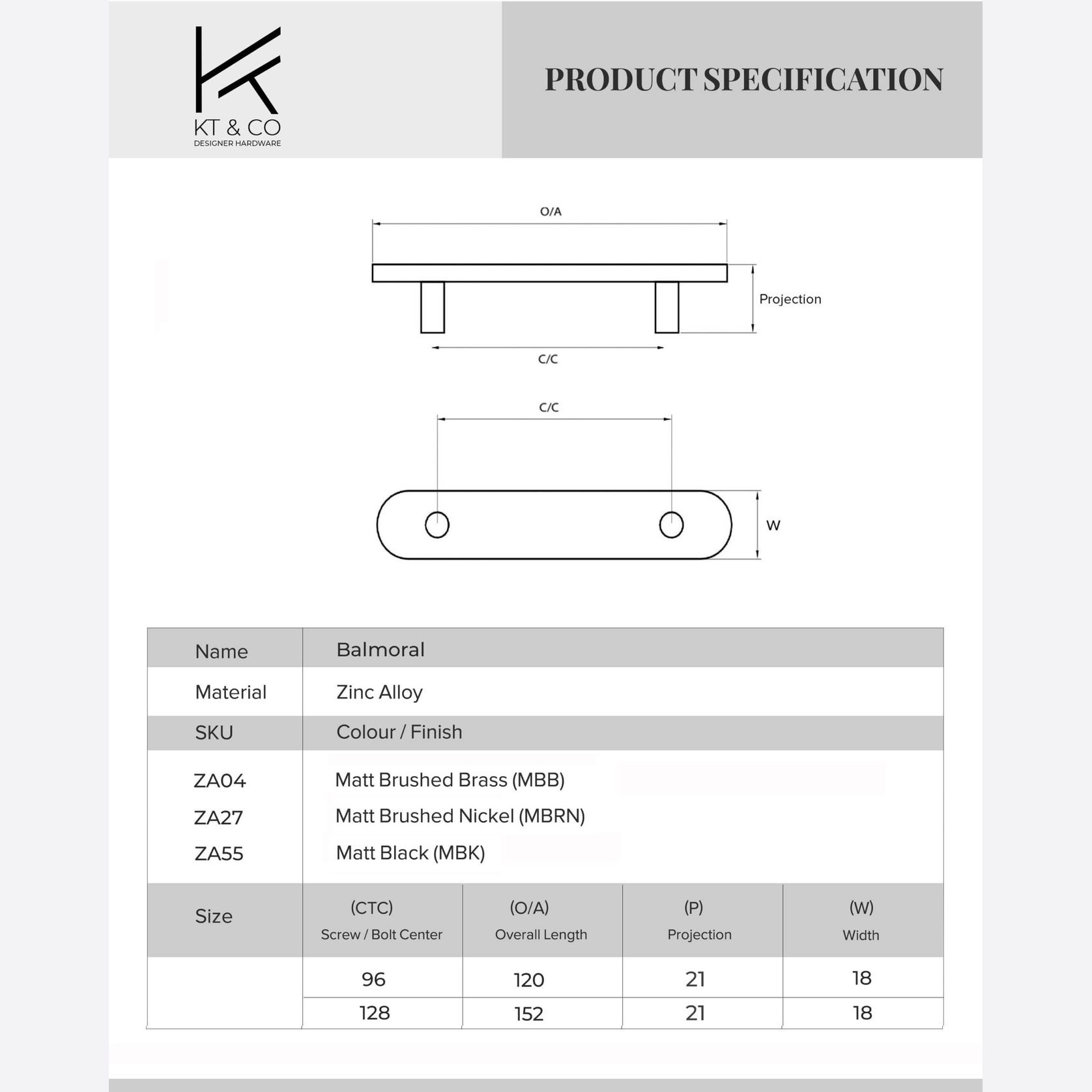 Balmoral Modern Kitchen Cupboard Handles gallery detail image