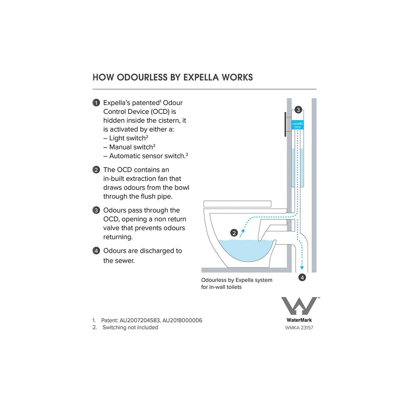 Milu In-wall Cistern with Odourless for Floor Mount Pan gallery detail image