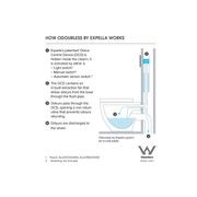 Milu In-wall Cistern with Odourless for Floor Mount Pan gallery detail image