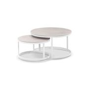 Oasis Round Coffee Table Set - White gallery detail image