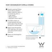 Odourless by Expella with Caroma Urbane II Cleanflush™ gallery detail image