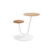 Solar Table gallery detail image