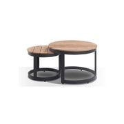 Balmoral Package E Outdoor Lounge Set w/ Coffee Table gallery detail image
