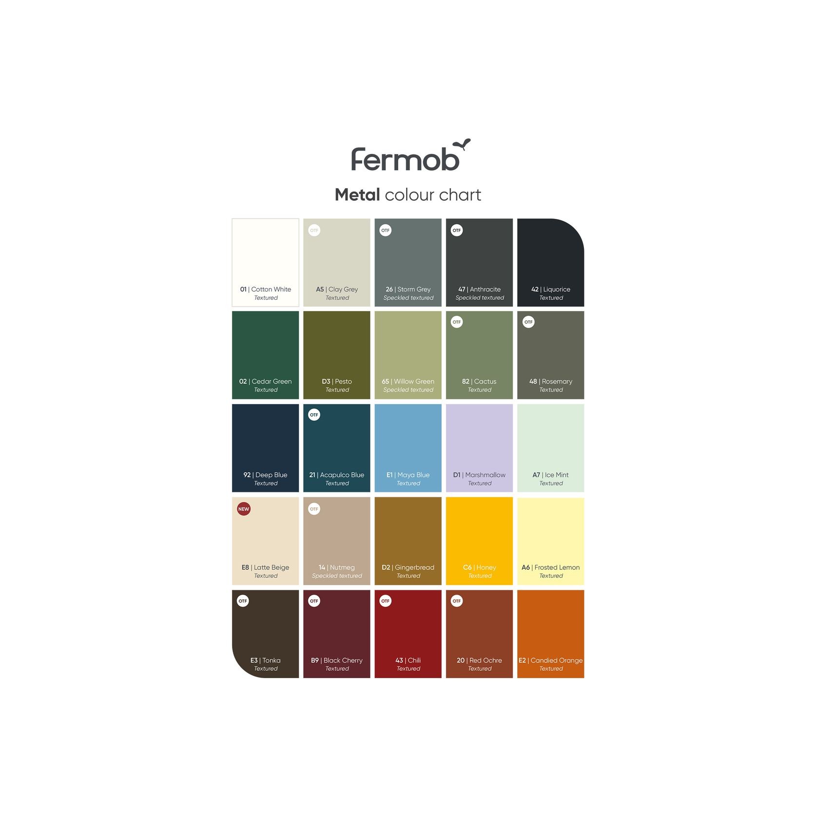 Bistro High Table 71 x 71cm gallery detail image