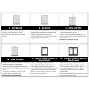 Weber Tamar Outdoor Kitchen | SELECT Range gallery detail image