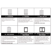 Weber Mclaren Outdoor Kitchen | SELECT Range gallery detail image