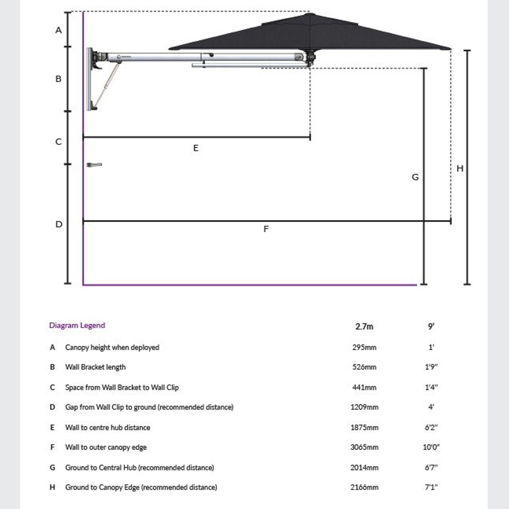 Shadowspec Retreat™ - Wall Mounted Umbrella gallery detail image