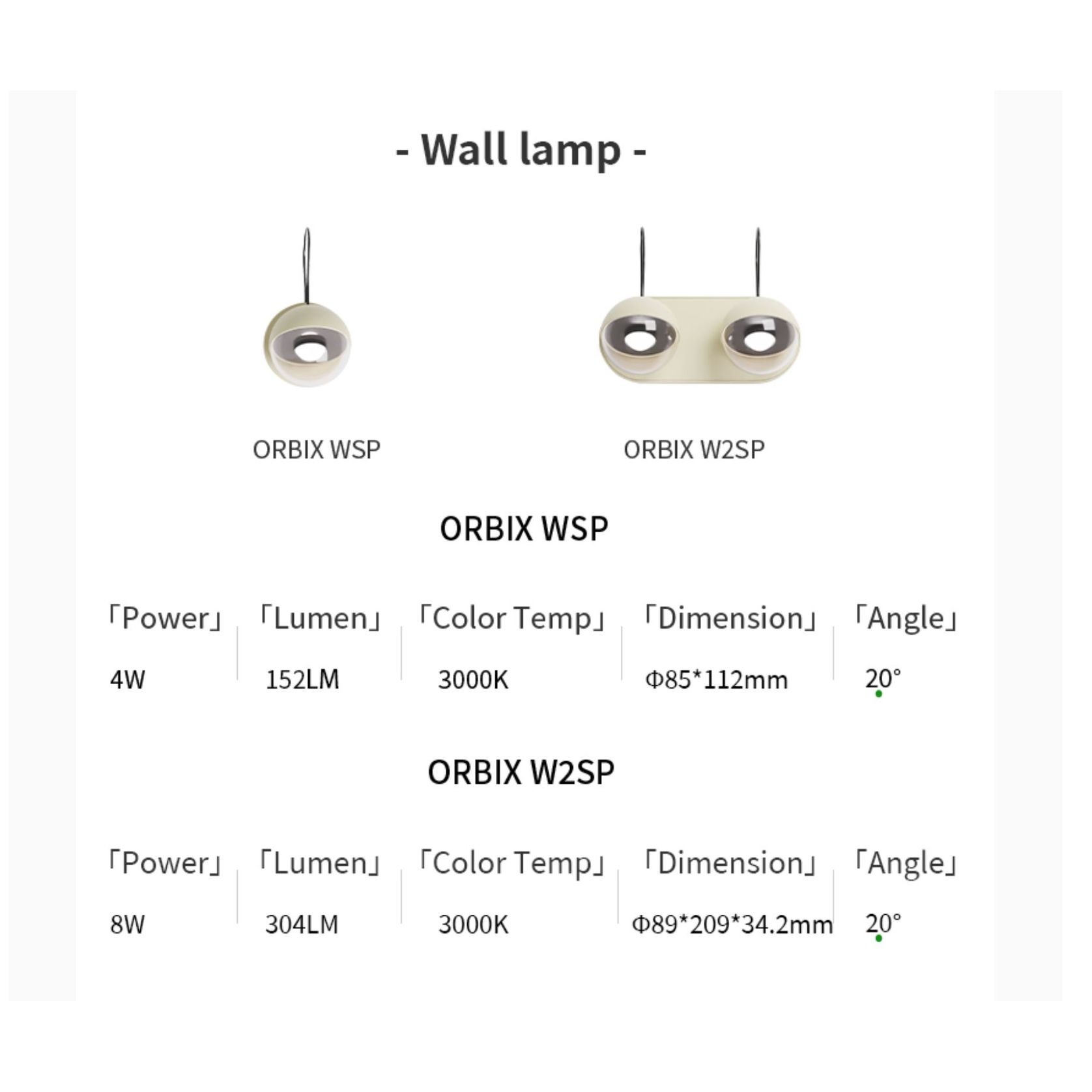 ORBIX | Wall Light | Track Light | Pendant gallery detail image