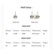 ORBIX | Wall Light | Track Light | Pendant gallery detail image