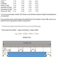 Under Deck UnderCover® Concealed Pool Cover - Manual gallery detail image