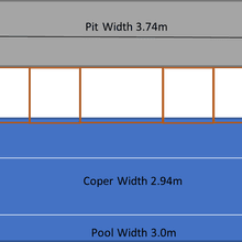 Under Deck UnderCover® Concealed Pool Cover - Manual gallery detail image
