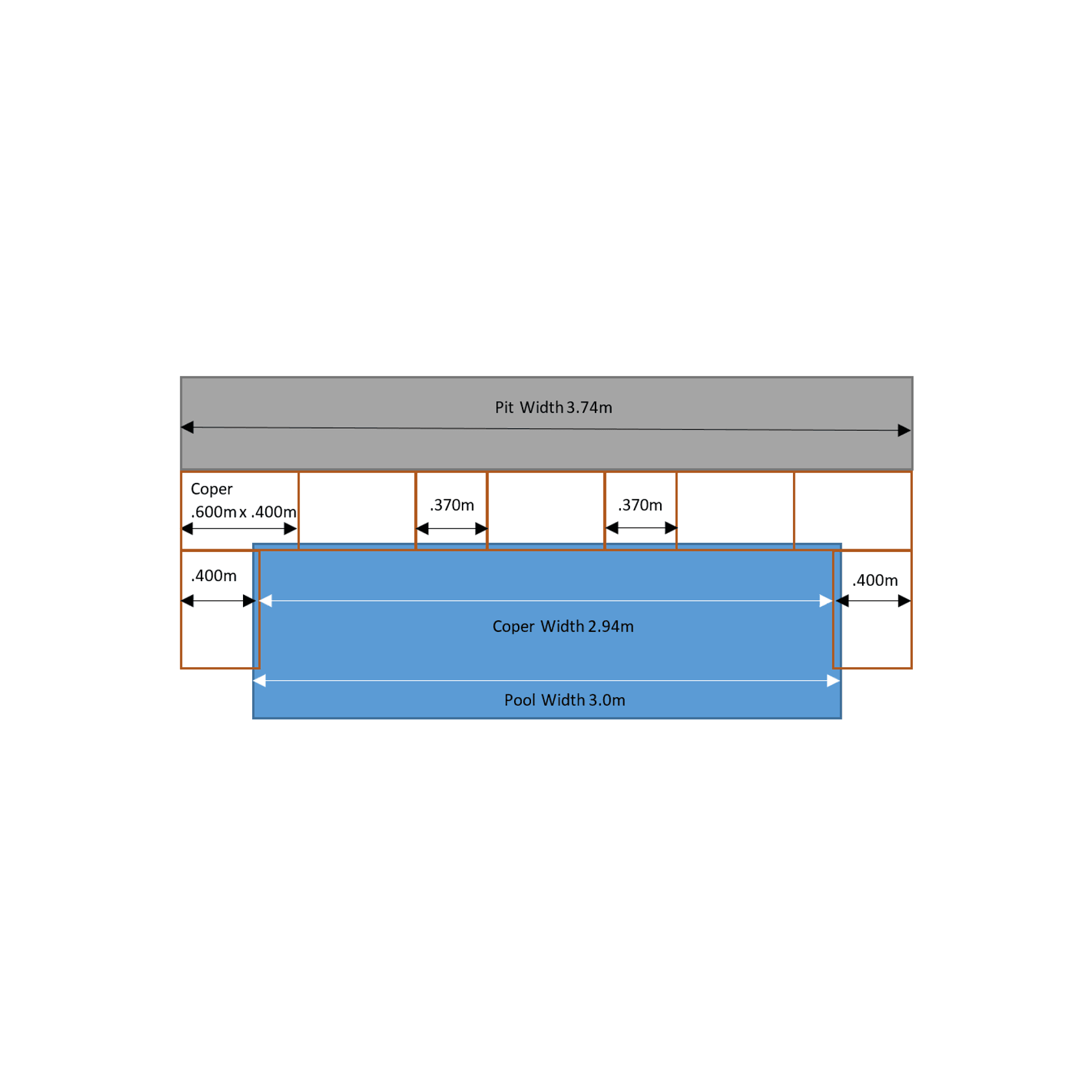 Under Deck UnderCover® Concealed Pool Cover - Powered | ArchiPro AU