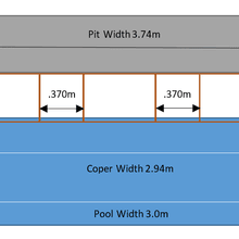 Under Deck UnderCover® Concealed Pool Cover - Manual gallery detail image