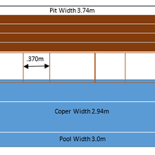 Under Deck UnderCover® Concealed Pool Cover - Manual gallery detail image