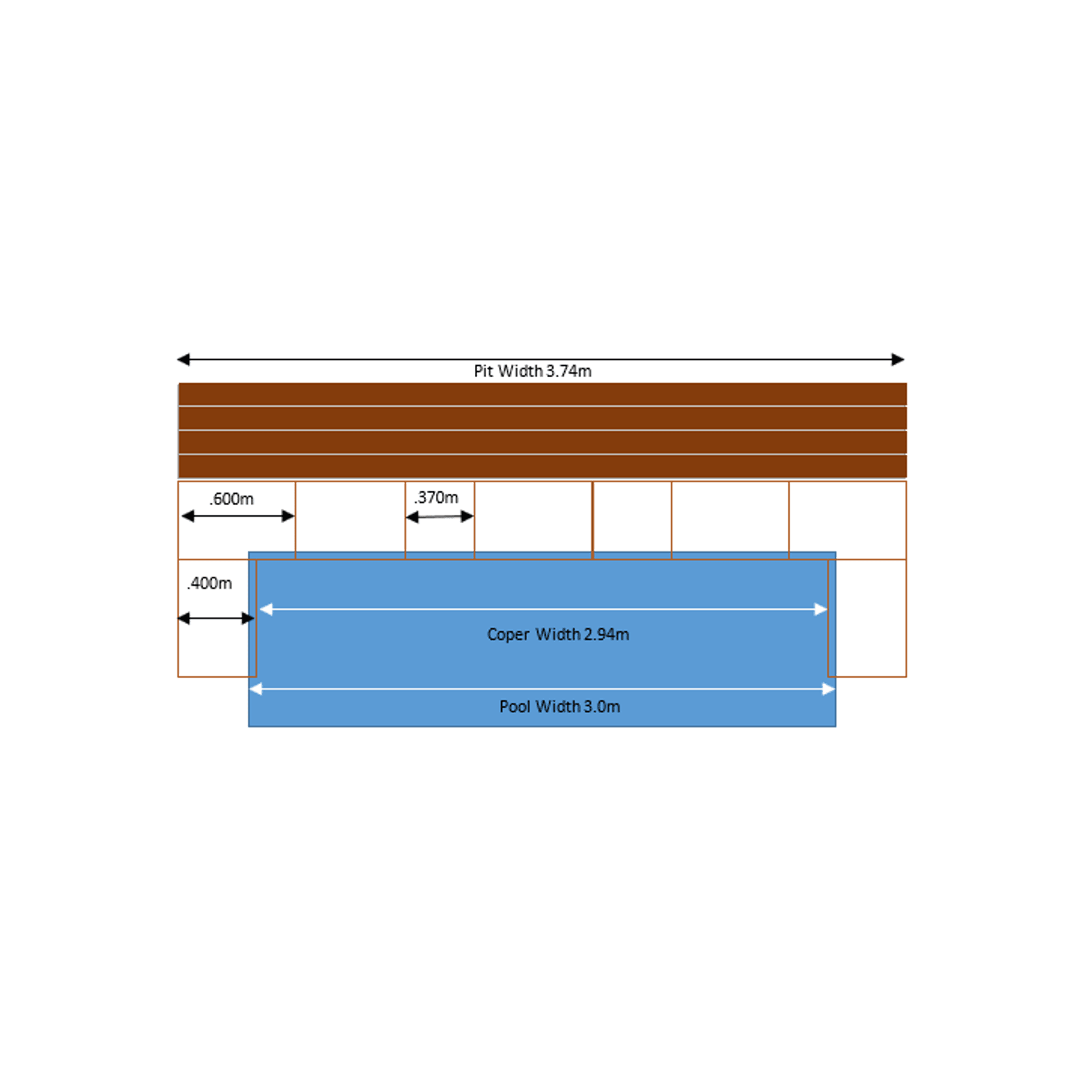 Under Deck UnderCover® Concealed Pool Cover - Manual gallery detail image
