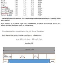 Concrete UnderCover® Concealed Pool Cover - Powered gallery detail image