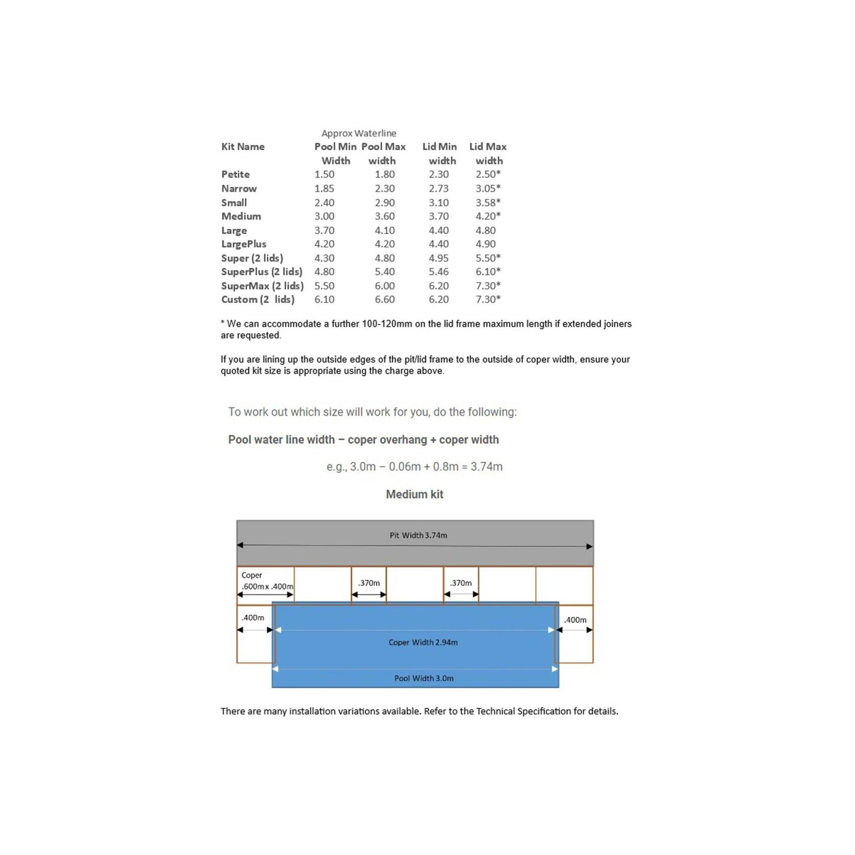 Concrete UnderCover® Concealed Pool Cover - Manual gallery detail image