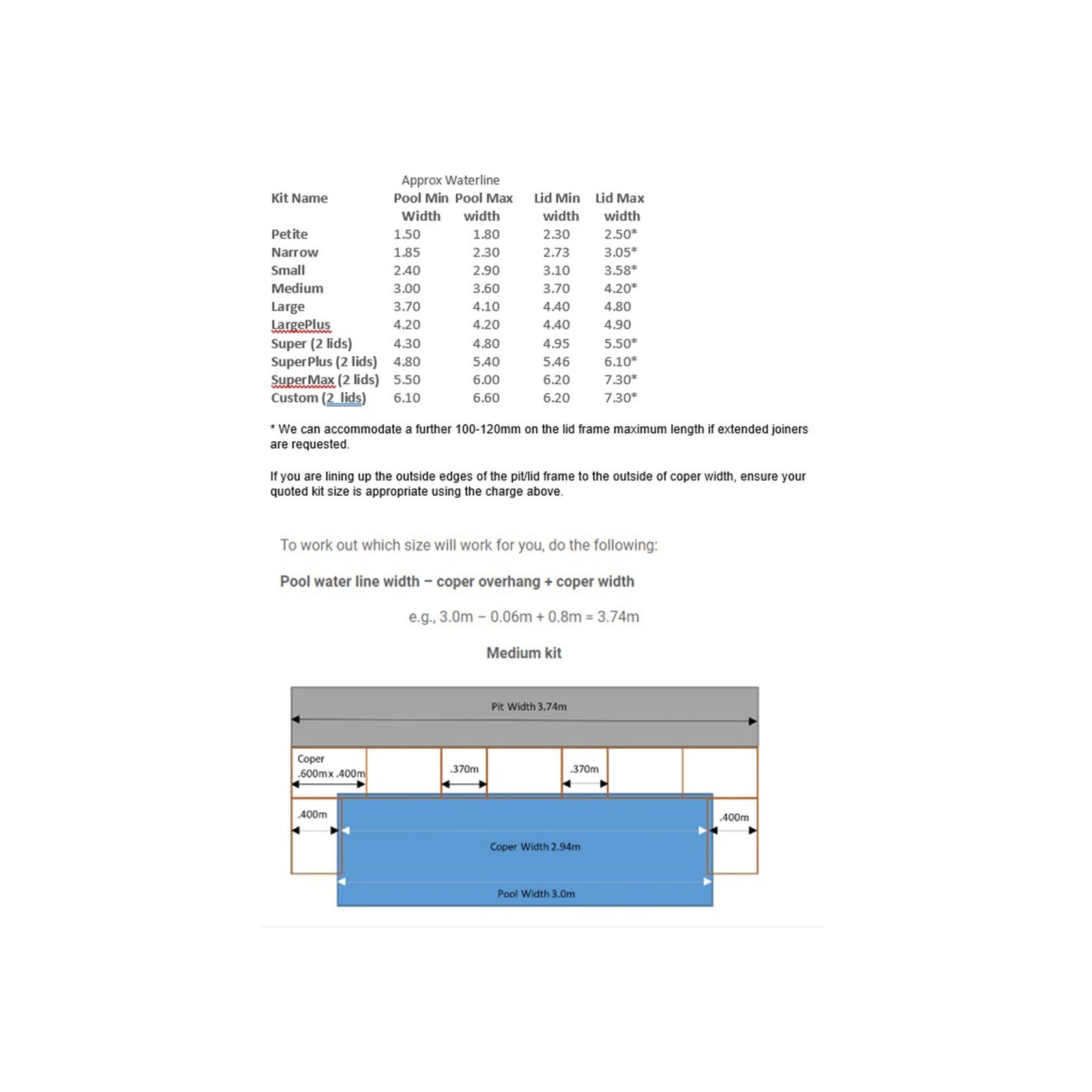 Concrete UnderCover® Concealed Pool Cover - Powered gallery detail image