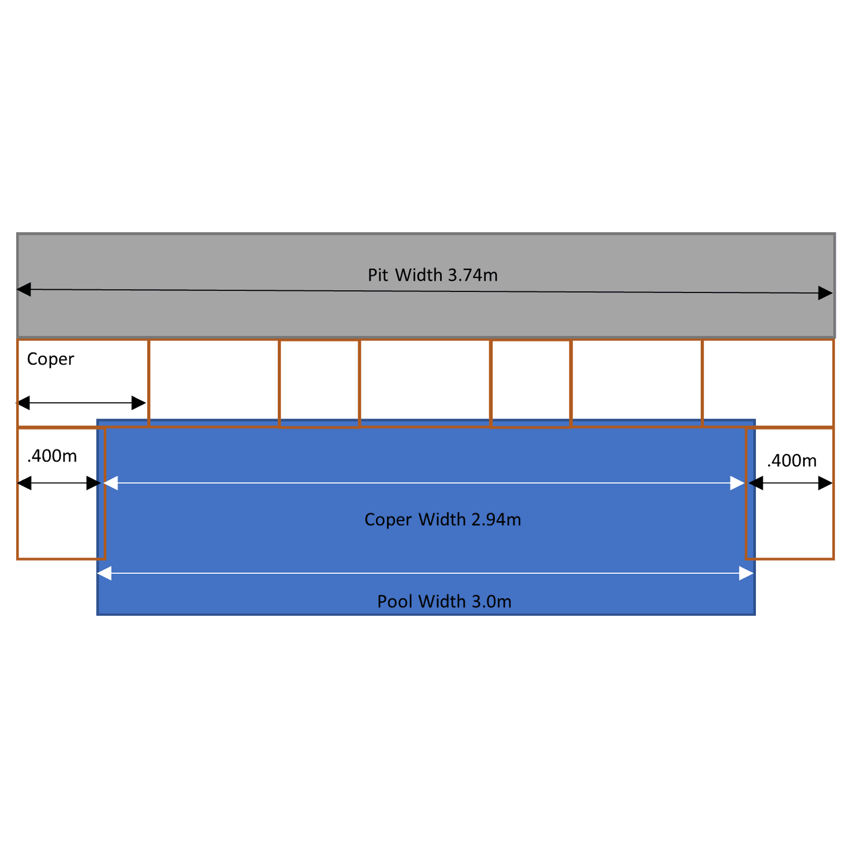 Concrete UnderCover® Concealed Pool Cover - Powered gallery detail image