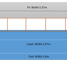 Concrete UnderCover® Concealed Pool Cover - Powered gallery detail image