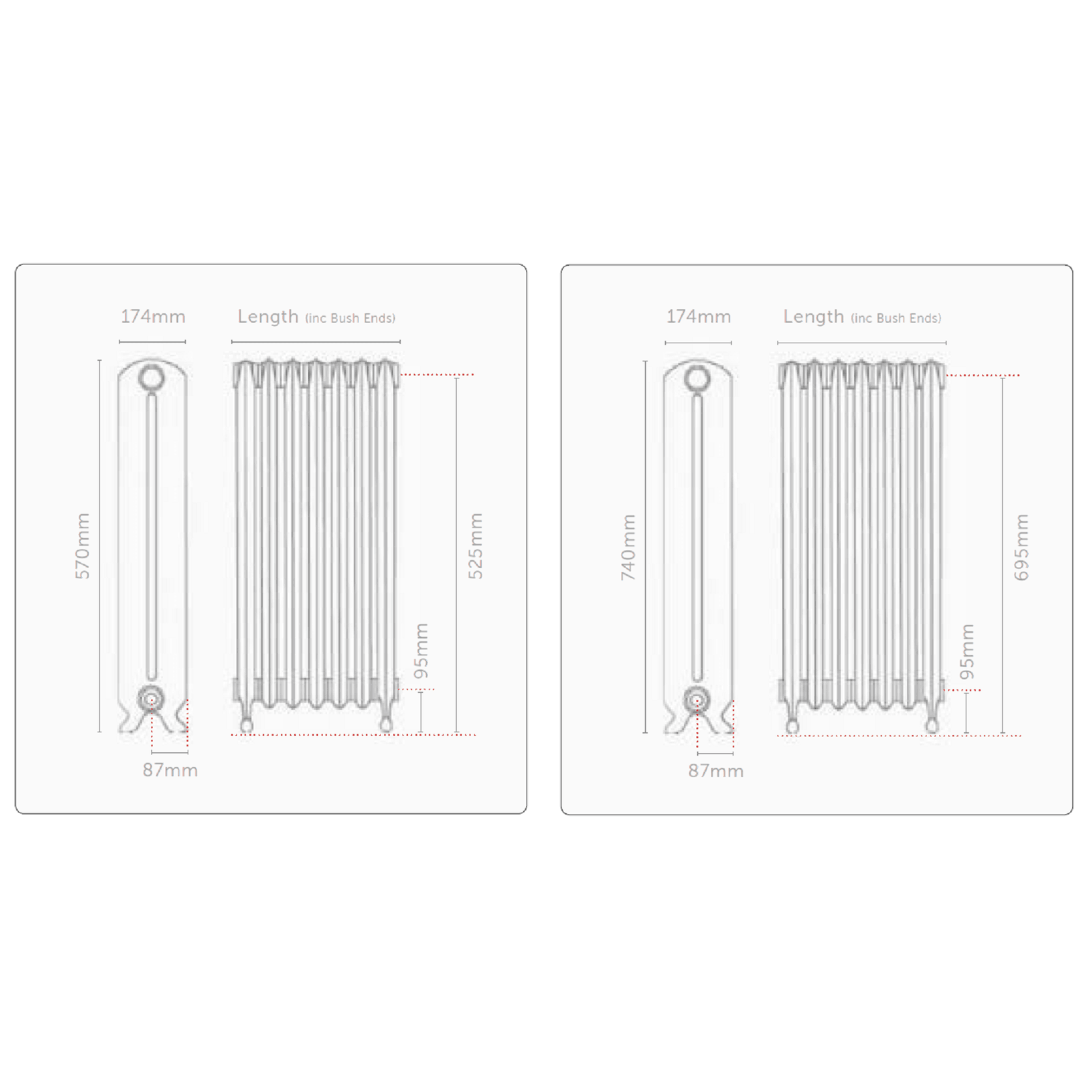 Paladin Bartholomew Electric Cast Iron Radiators gallery detail image