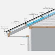 Masons Insul-Baffle gallery detail image