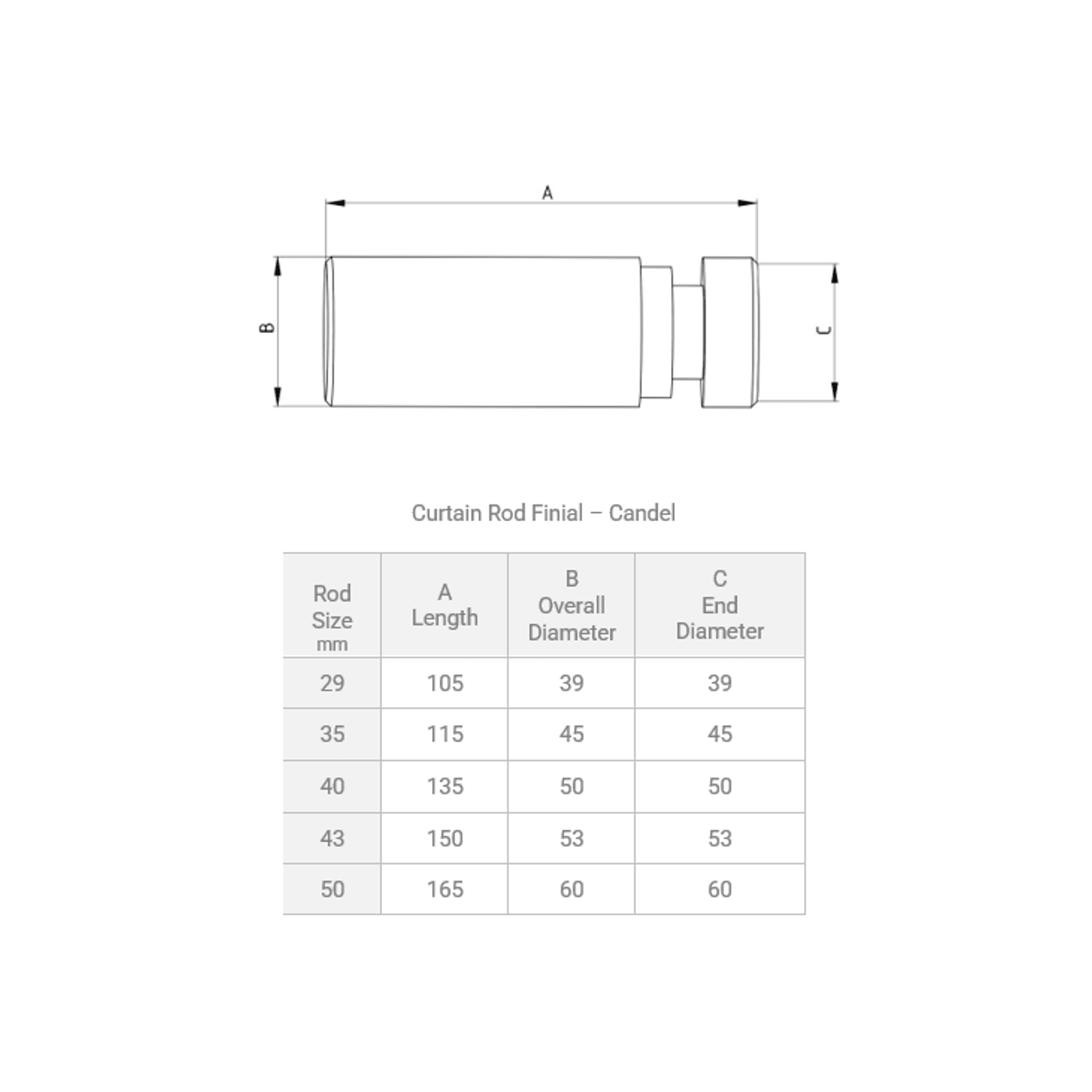 Candel - Curtain Rod Finial gallery detail image