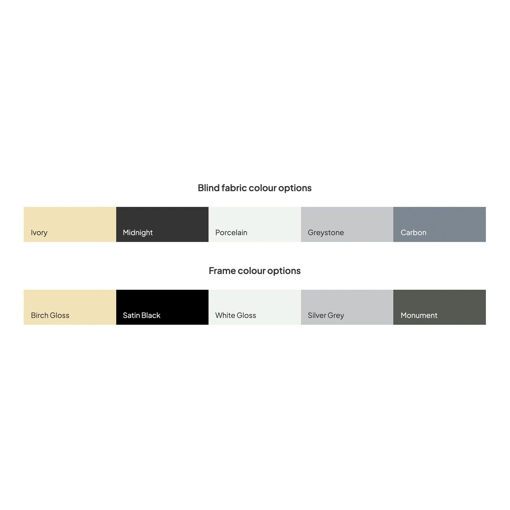 BlackOut Blind : Nursery Window gallery detail image