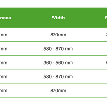 GreenStuf® Thermal Ceiling Insulation gallery detail image