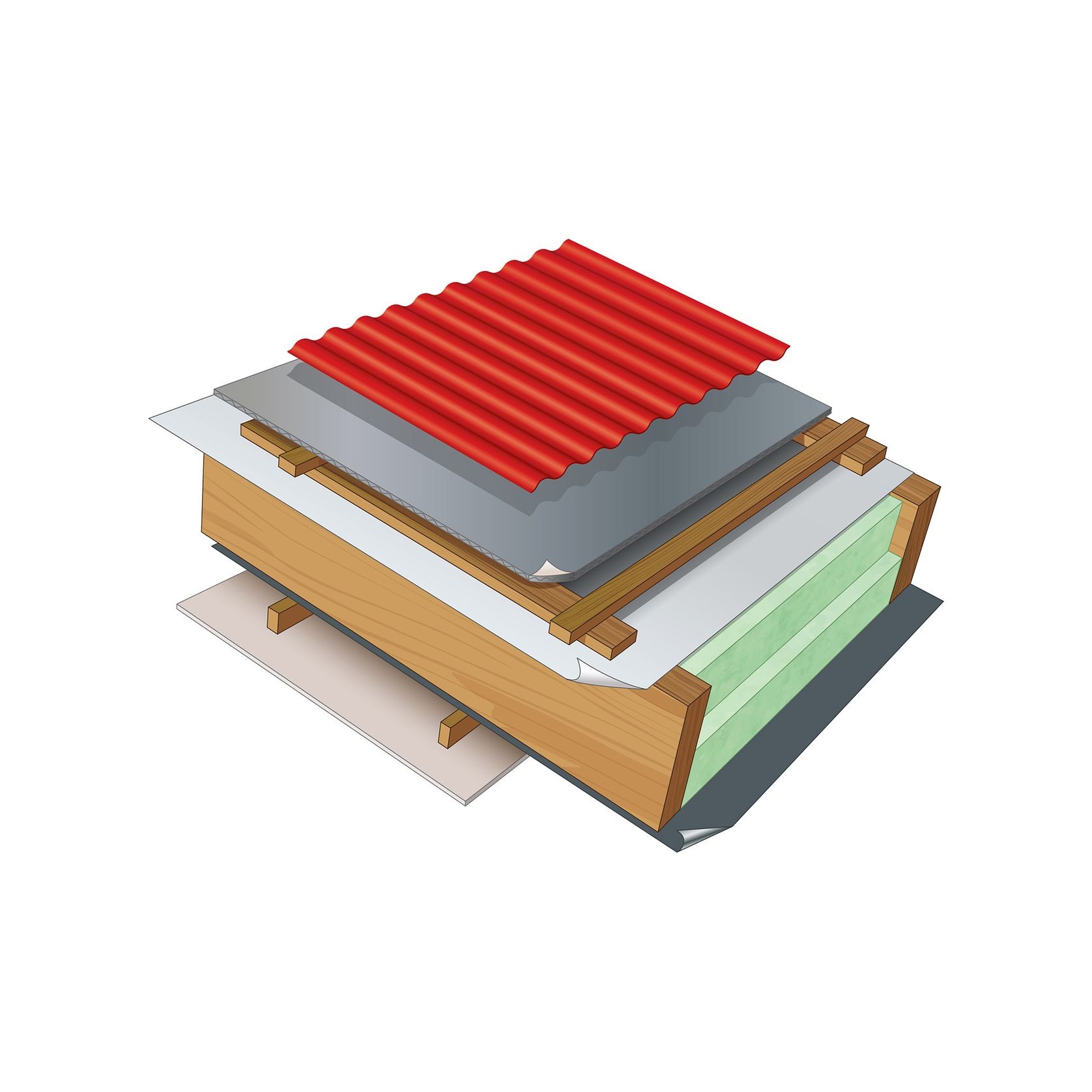 R6.8 Double-Layer System gallery detail image