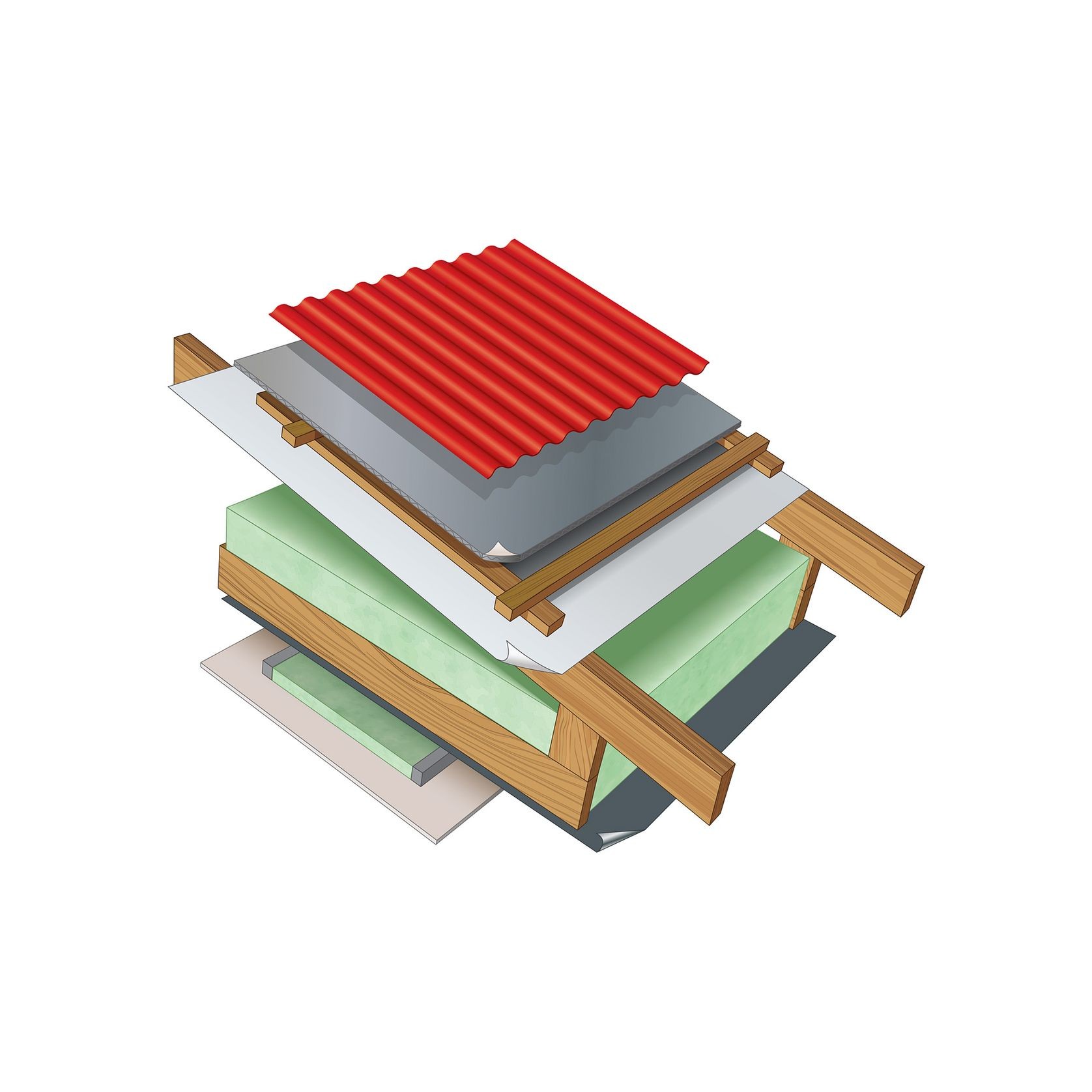 R6.8 Double-Layer System gallery detail image