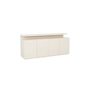 Float Buffet gallery detail image