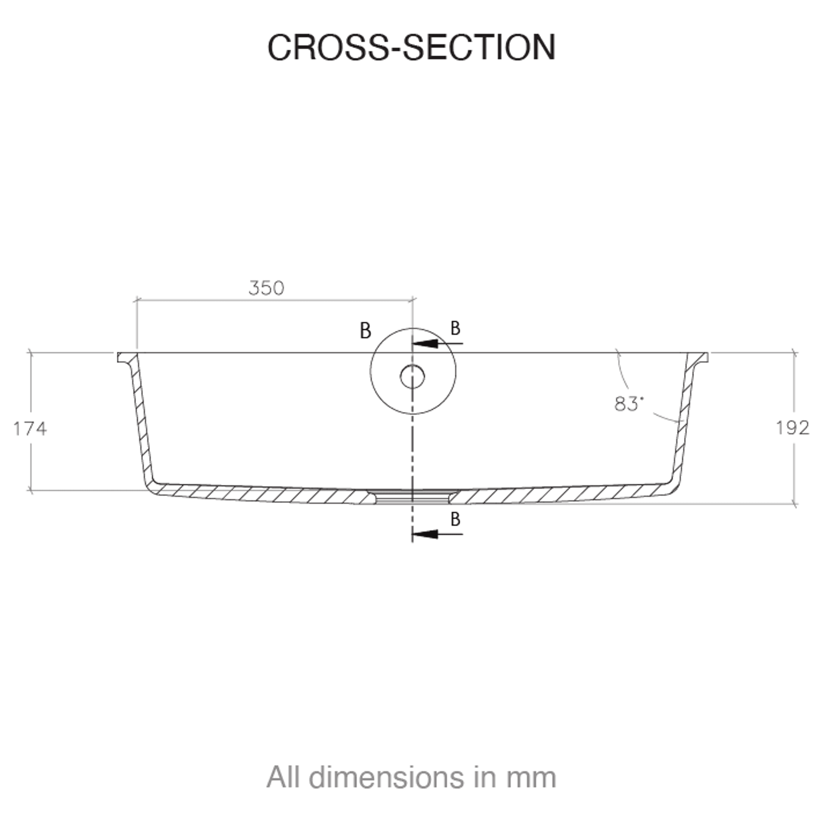 966 Integrated Sink gallery detail image