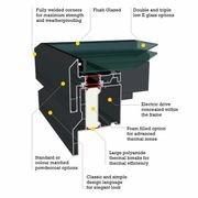 Harmony Roof Window gallery detail image