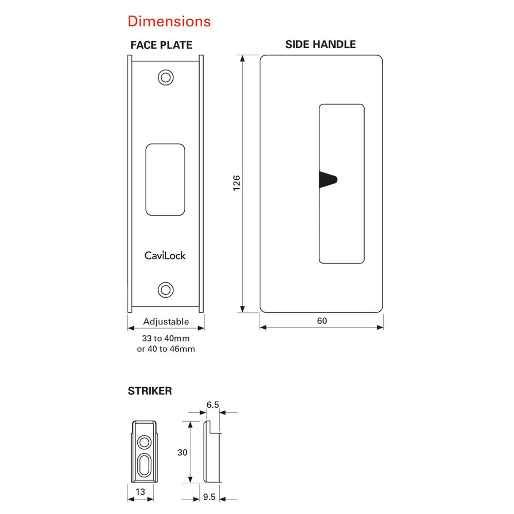 CaviLock CL205 gallery detail image