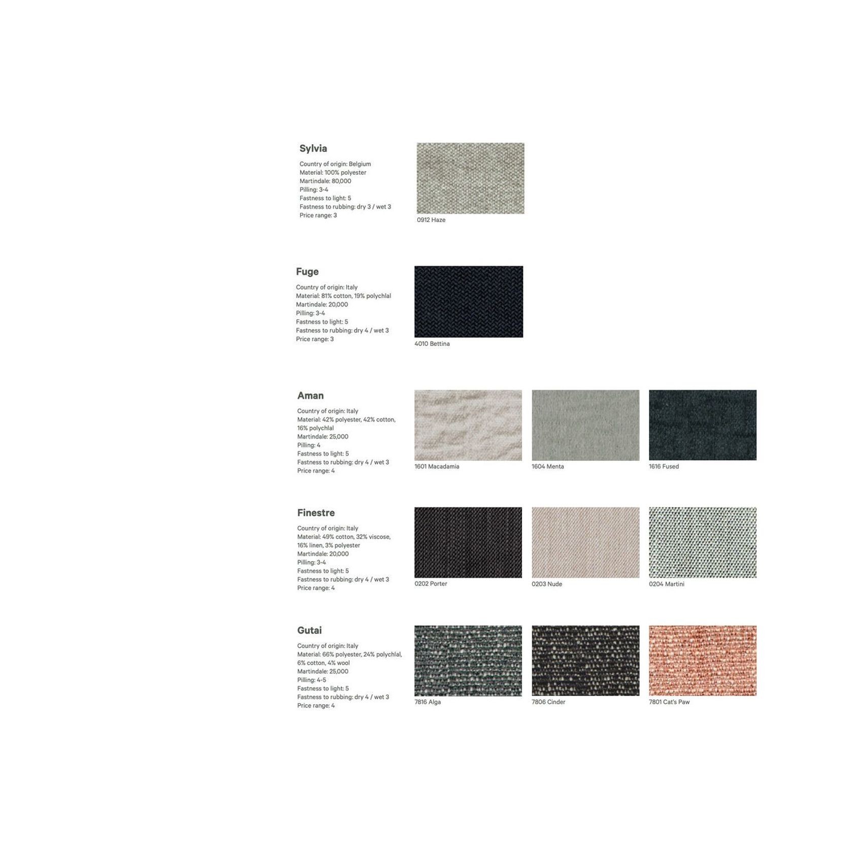 Morocco Modular Sofa gallery detail image