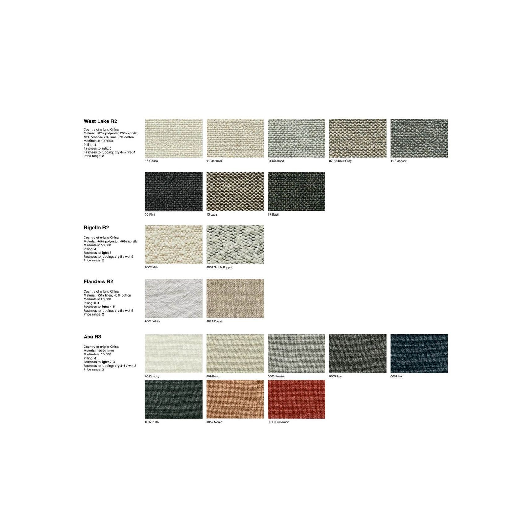 Department Sofa gallery detail image