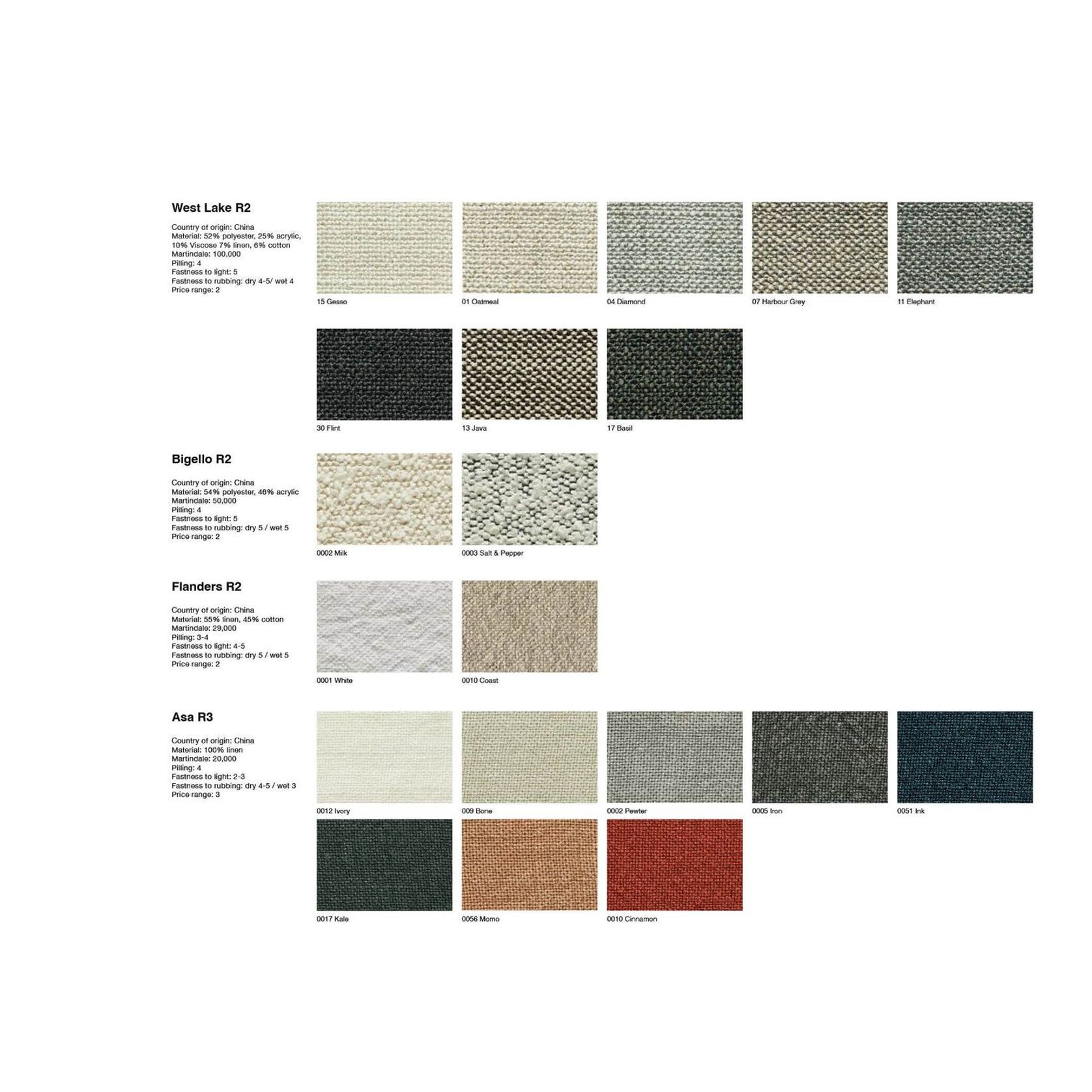 Department Sofa gallery detail image